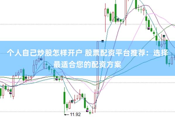 个人自己炒股怎样开户 股票配资平台推荐：选择最适合您的配资方案