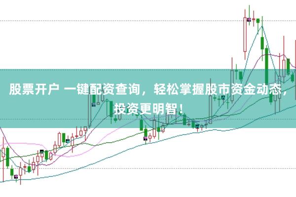 股票开户 一键配资查询，轻松掌握股市资金动态，投资更明智！