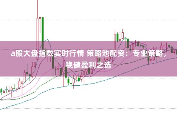 a股大盘指数实时行情 策略池配资：专业策略，稳健盈利之选