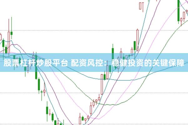 股票杠杆炒股平台 配资风控：稳健投资的关键保障