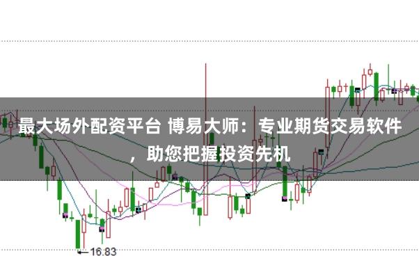 最大场外配资平台 博易大师：专业期货交易软件，助您把握投资先机
