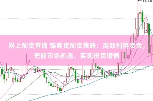 网上配资查询 镍期货配资策略：高效利用资金，把握市场机遇，实现投资增值