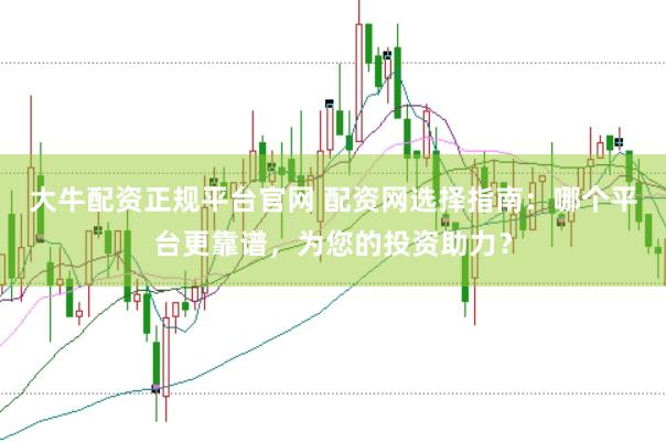 大牛配资正规平台官网 配资网选择指南：哪个平台更靠谱，为您的投资助力？