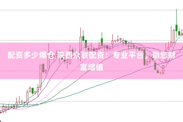 配资多少爆仓 陕西众联配资：专业平台，助您财富增值