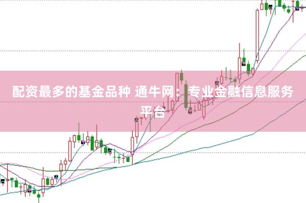 配资最多的基金品种 通牛网：专业金融信息服务平台