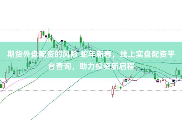 期货外盘配资的风险 蛇年新春，线上实盘配资平台查询，助力投资新启程