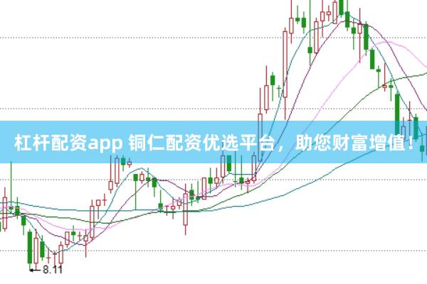 杠杆配资app 铜仁配资优选平台，助您财富增值！