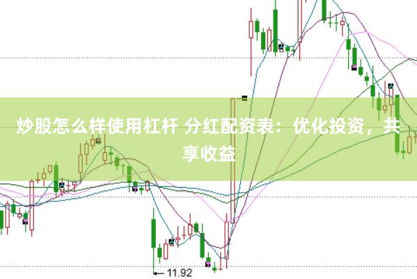 炒股怎么样使用杠杆 分红配资表：优化投资，共享收益
