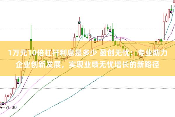 1万元10倍杠杆利息是多少 盈创无忧：专业助力企业创新发展，实现业绩无忧增长的新路径
