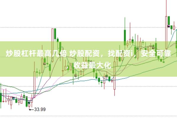 炒股杠杆最高几倍 炒股配资，找配资i，安全可靠，收益最大化