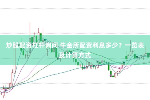 炒股配资杠杆询问 牛金所配资利息多少？一览表及计算方式