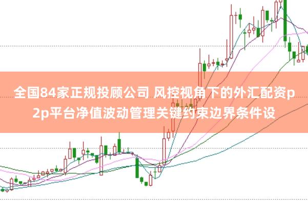 全国84家正规投顾公司 风控视角下的外汇配资p2p平台净值波动管理关键约束边界条件设