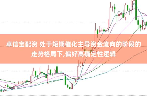 卓信宝配资 处于短期催化主导资金流向的阶段的走势格局下，偏好高确定性逻辑